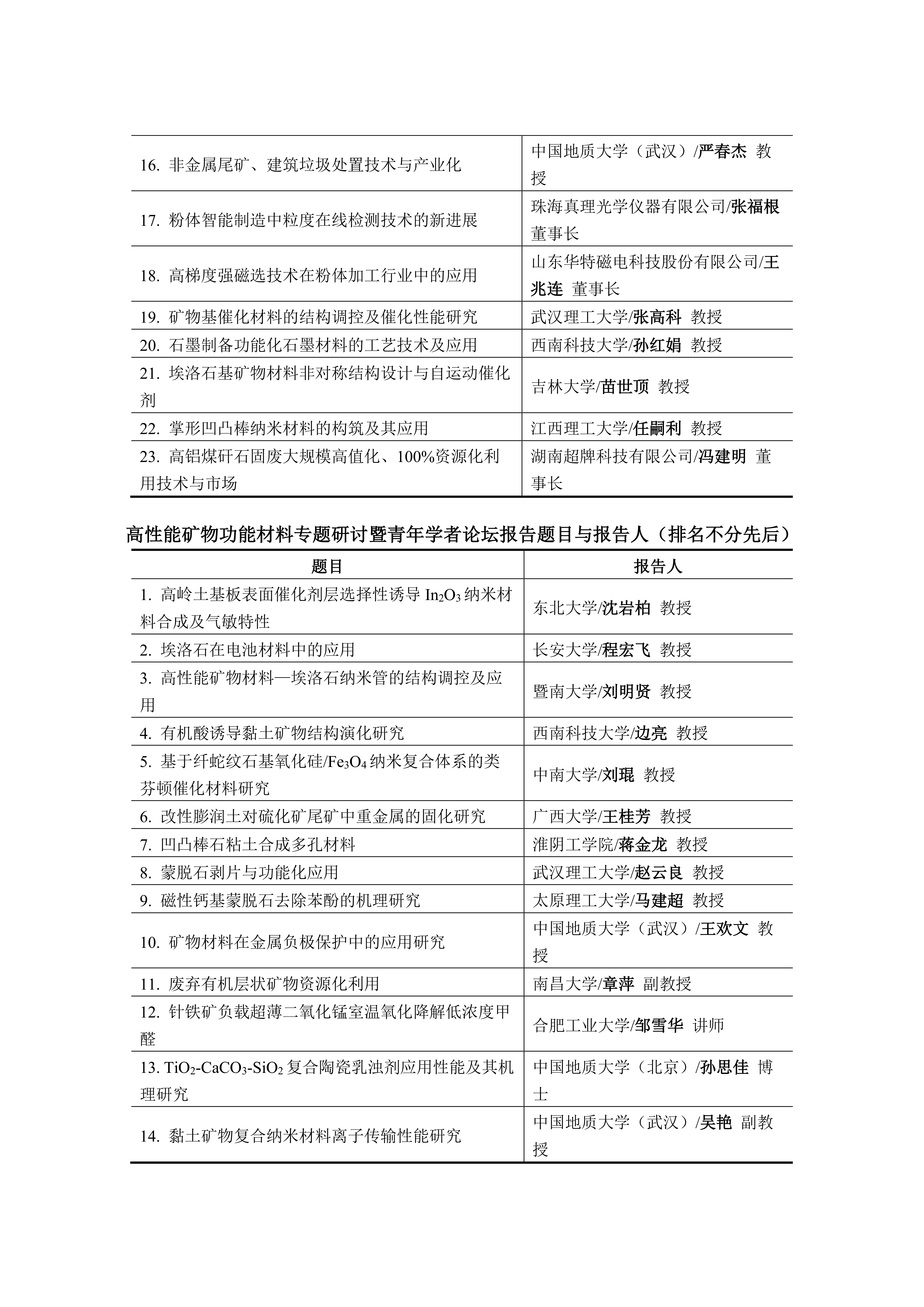 第三届矿物材料大会正式通知（延期后）_4.png